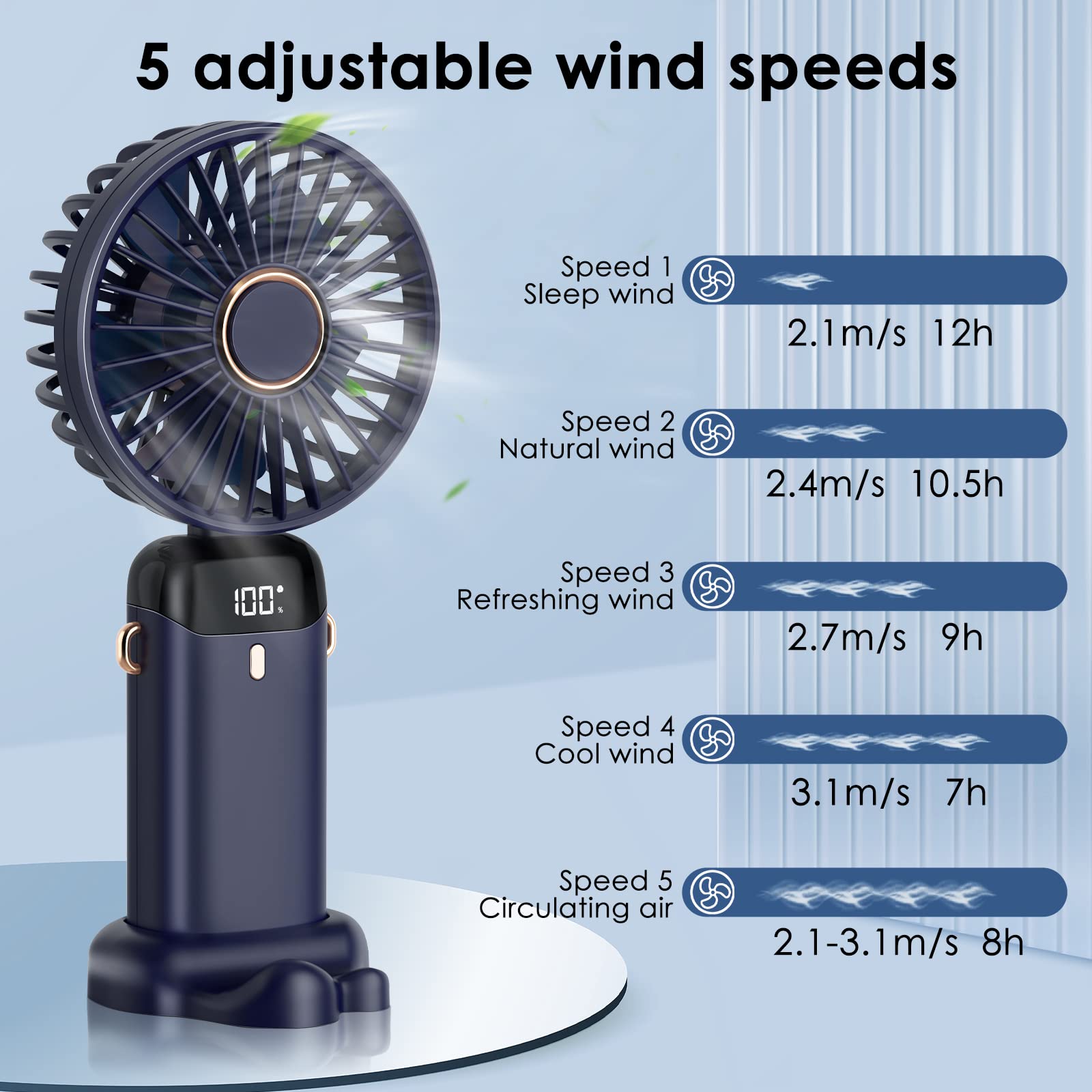 mini climatiseur portable vent - Portable Blender Usb Rechargeable avis et prix