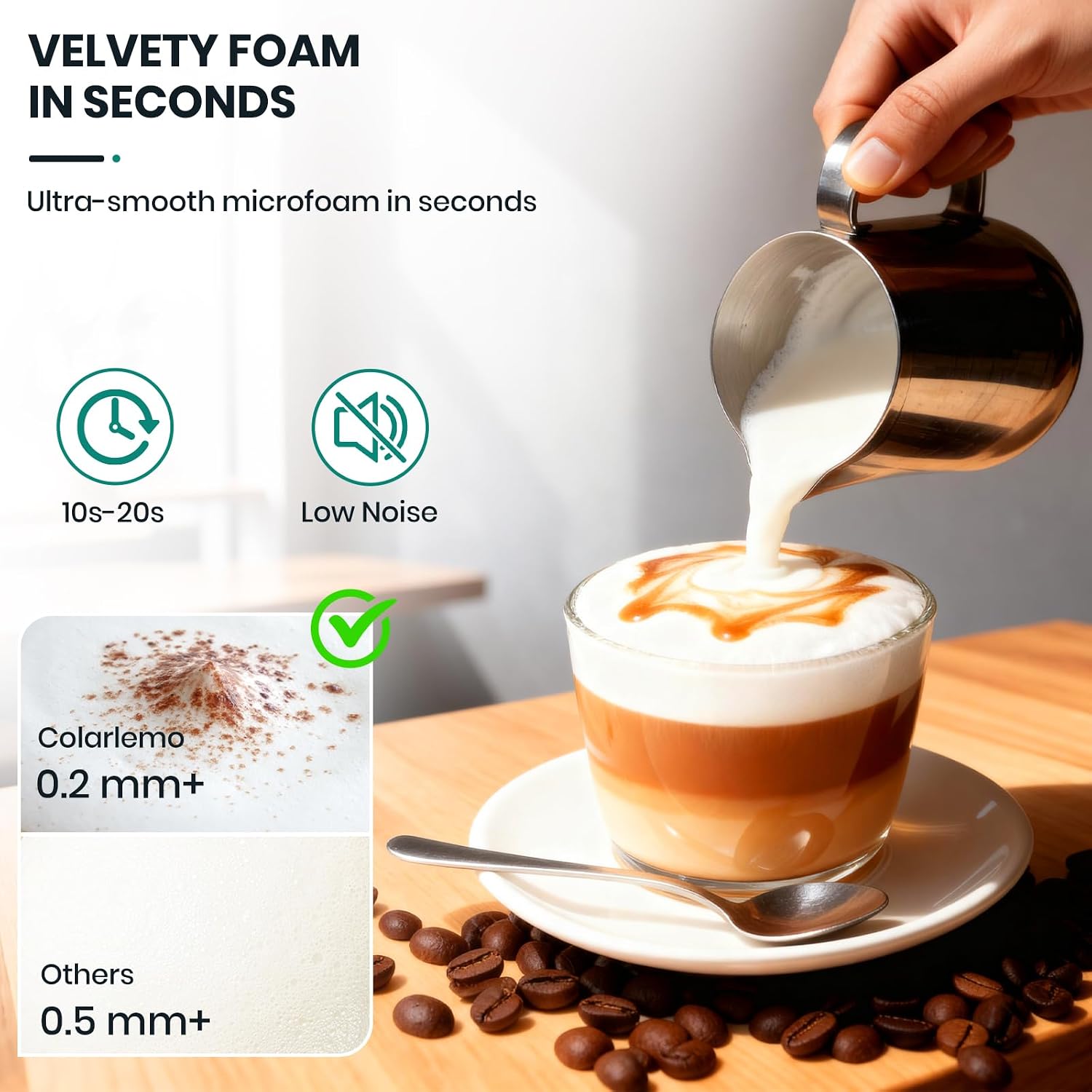 Mousseur à lait rechargeable p - Electric Milk Frother Handheld avis et prix