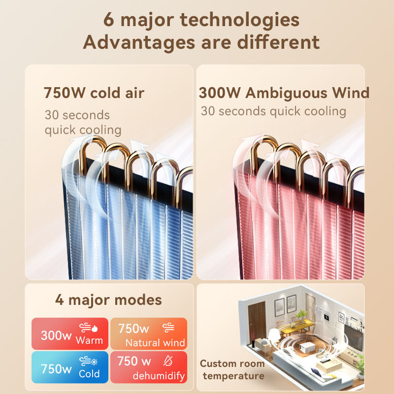 Climatiseur portable mini écon - Home Appliances avis et prix