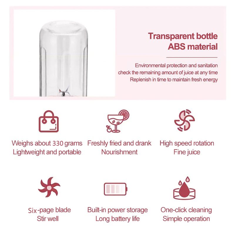 ABBP-Blender portable recharge - Portable Blender Usb Rechargeable avis et prix